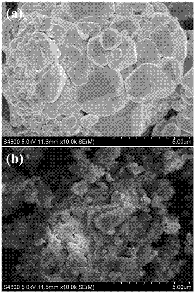 Bismuth vanadate composite photo-catalyst co-modified by silver and phosphorous-modified graphite-phase carbon nitride nano-sheets, and preparation method and application of same