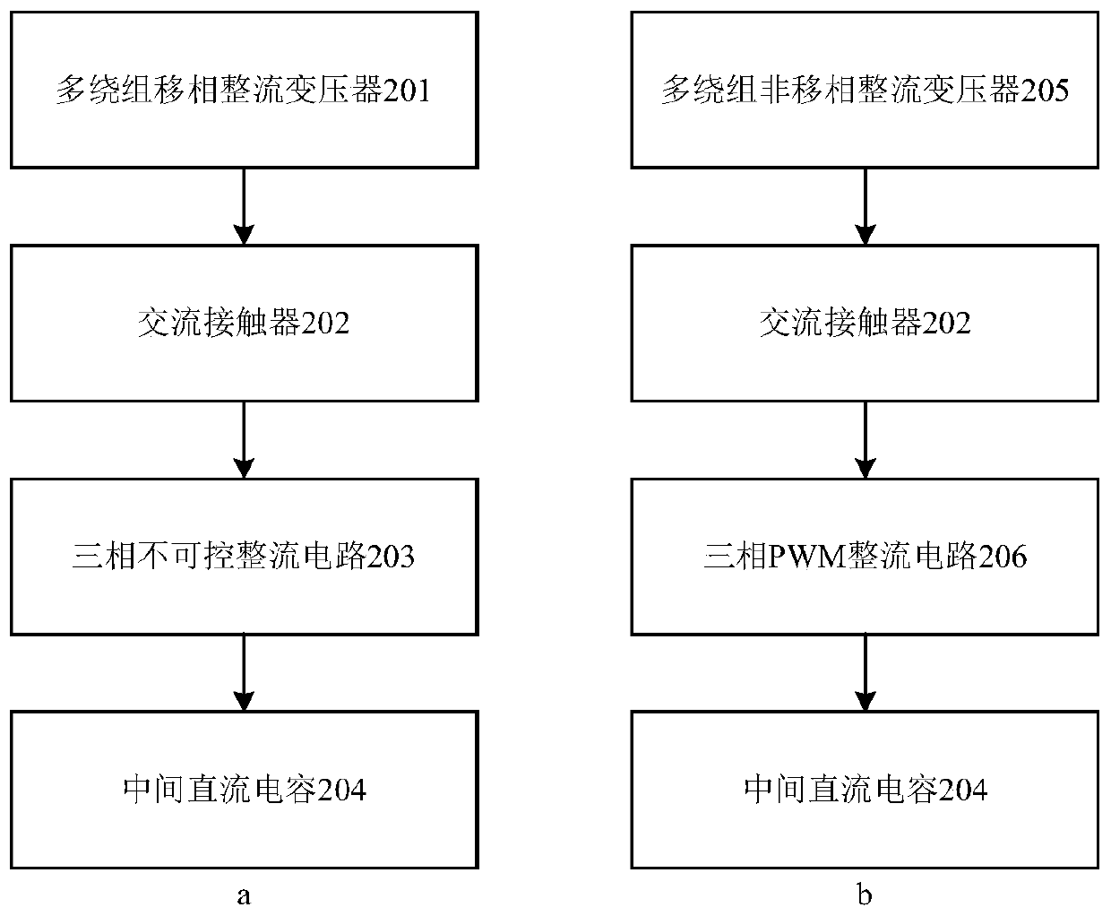 A flexible intelligent charging station and charging method