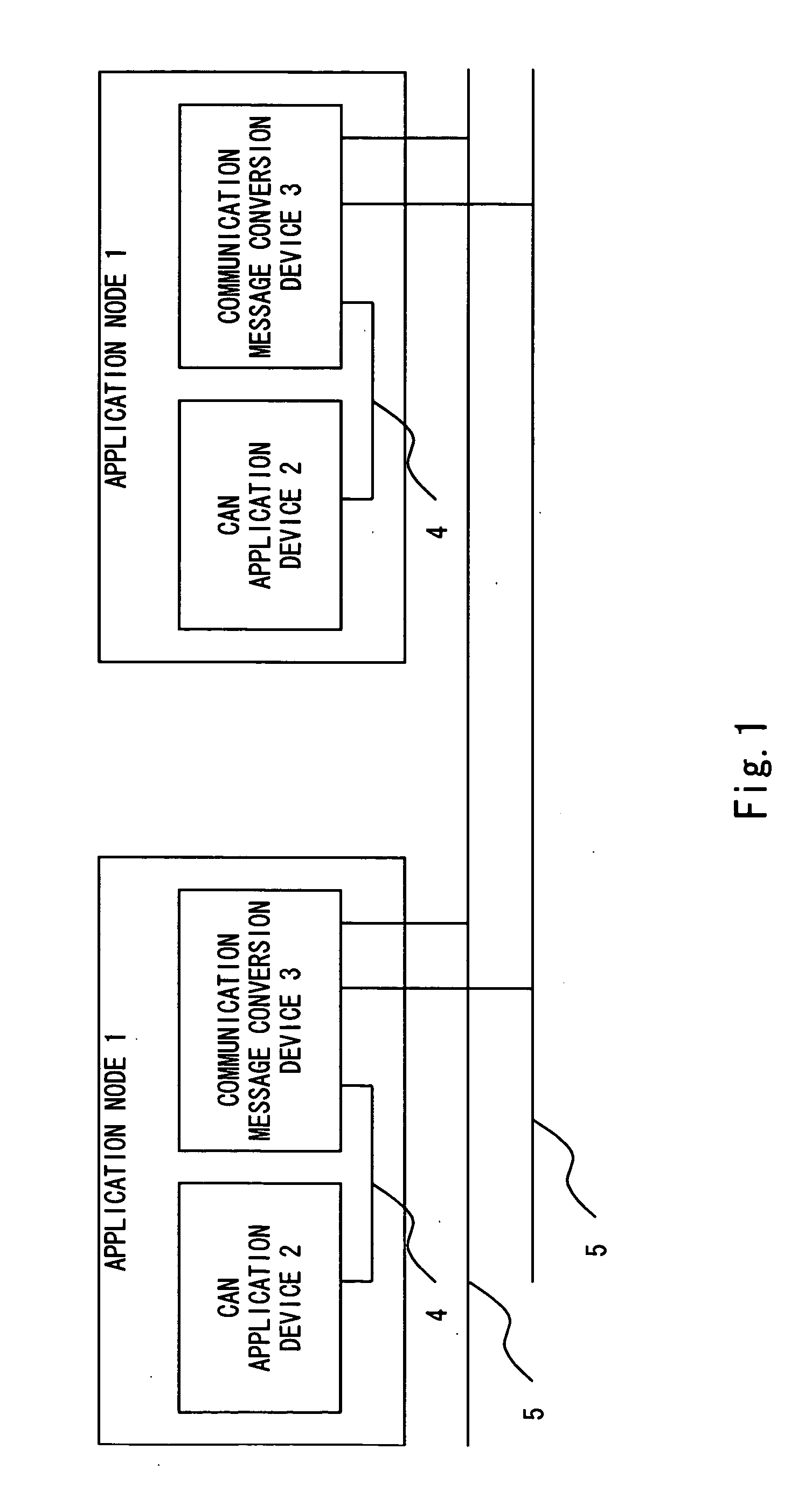 Communication message conversion device, communication method and communication system