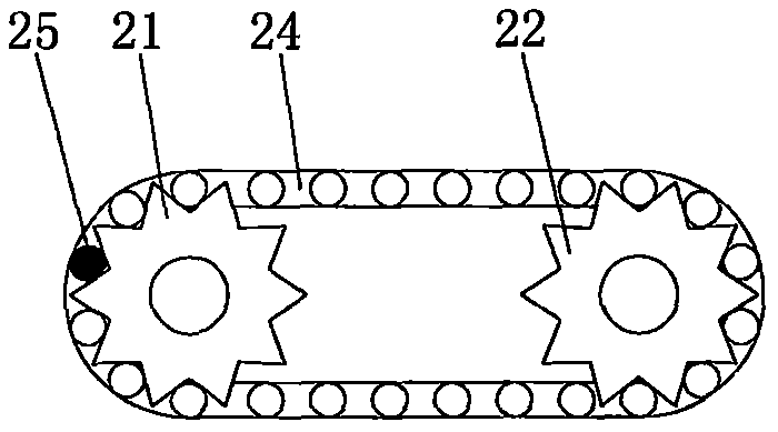 Chain drive longitudinal winding device