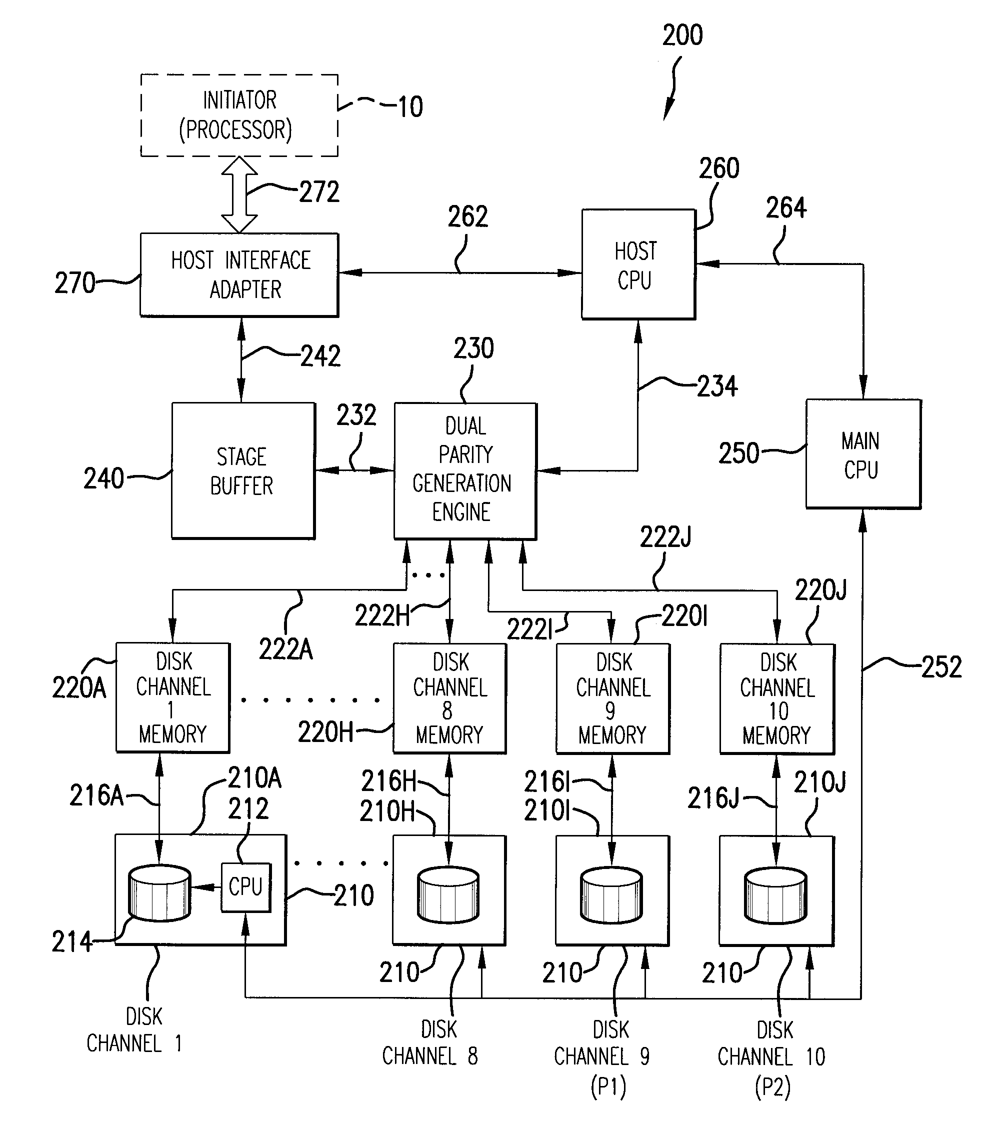 Method for auto-correction of errors in a raid memory system