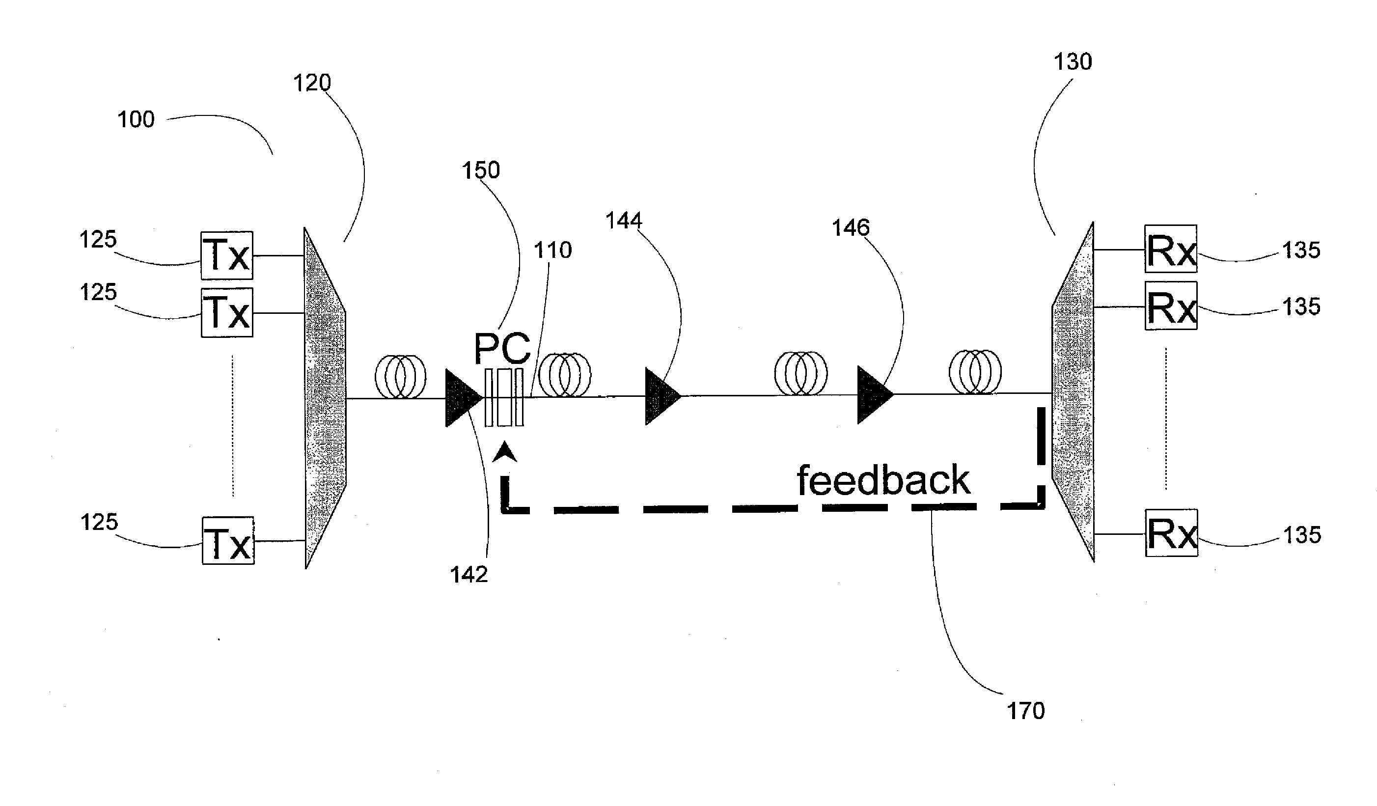 Method and Apparatus for Broadband Mitigation of Polarization Mode Dispersion