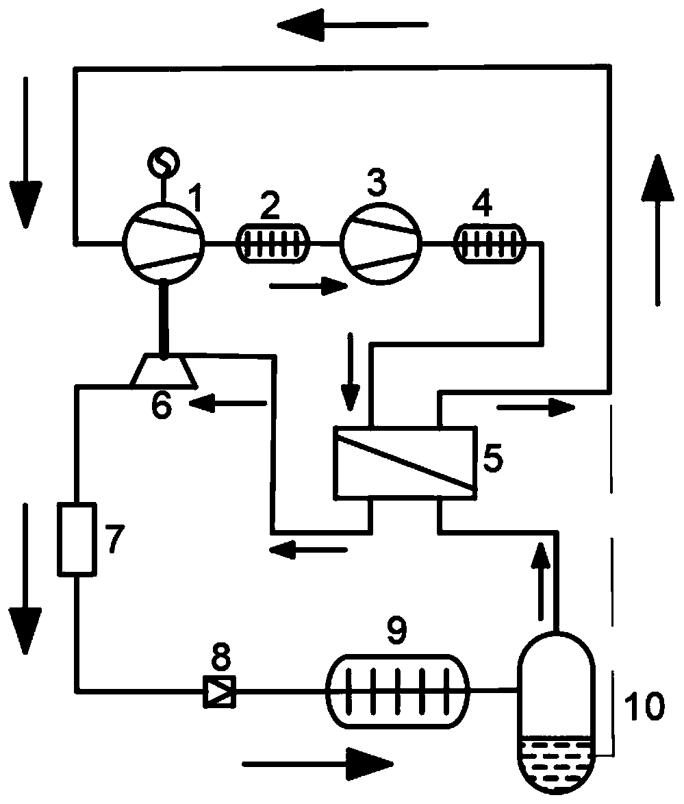 Trans-critical carbon dioxide refrigeration method and device thereof