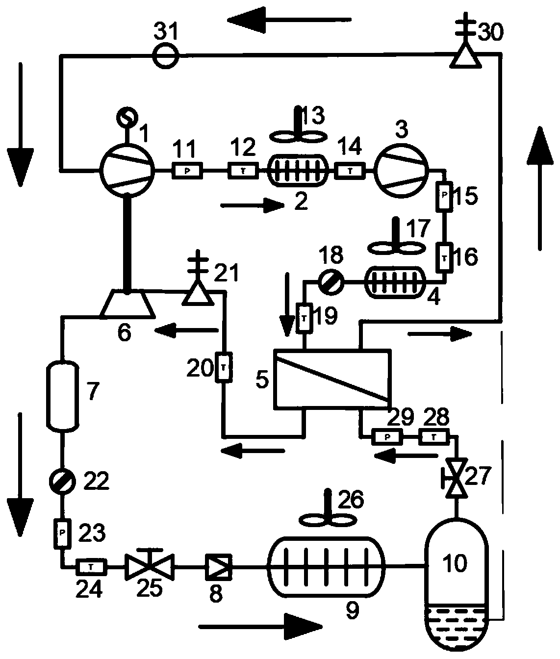 Trans-critical carbon dioxide refrigeration method and device thereof