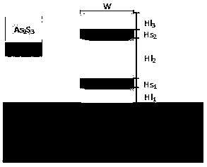 A method and device for inputting colorless wide-spectrum all-optical wavelength conversion