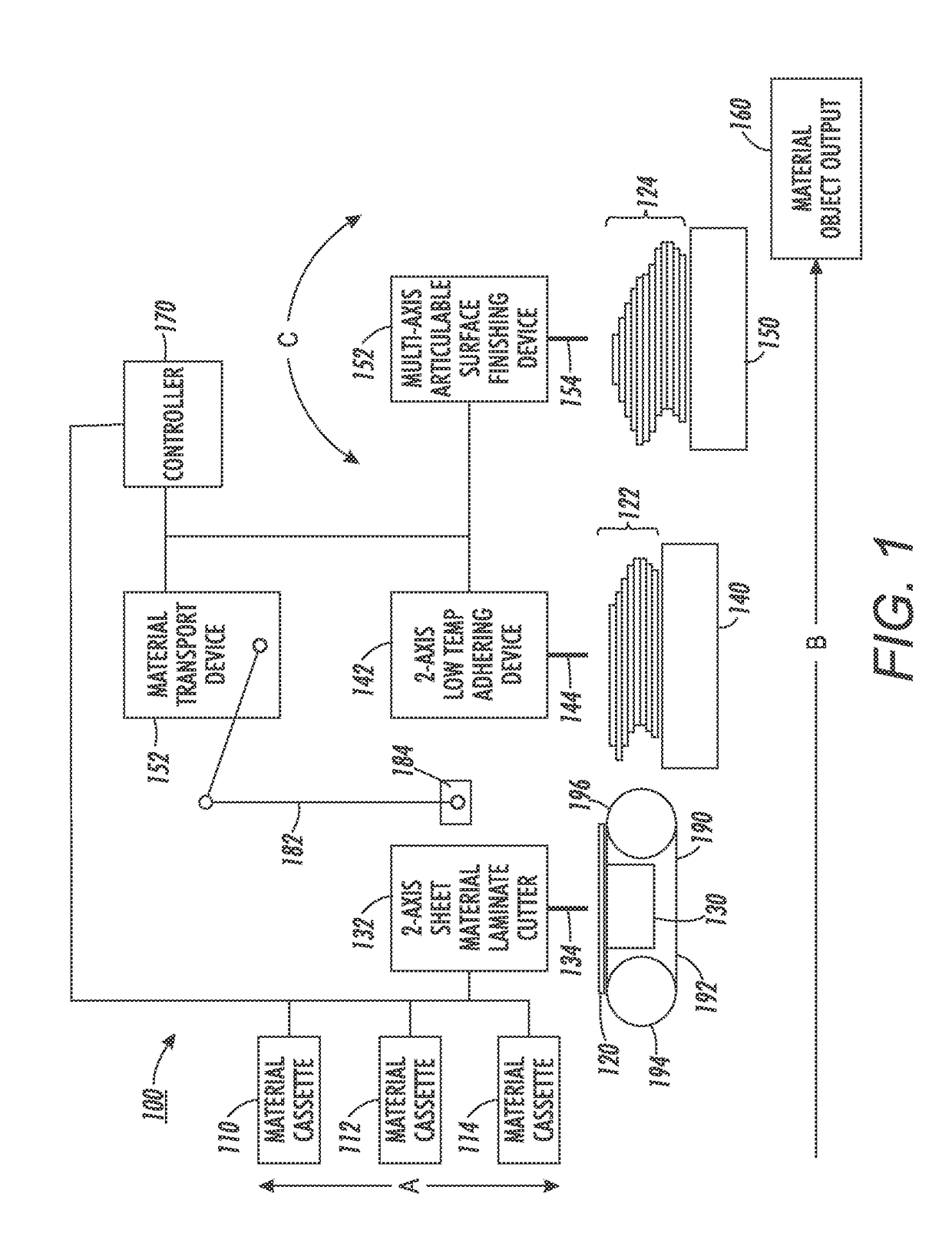 Systems and methods for implementing three dimensional (3D) object, part and component manufacture including displacement/vibration welded or heat staked laminates