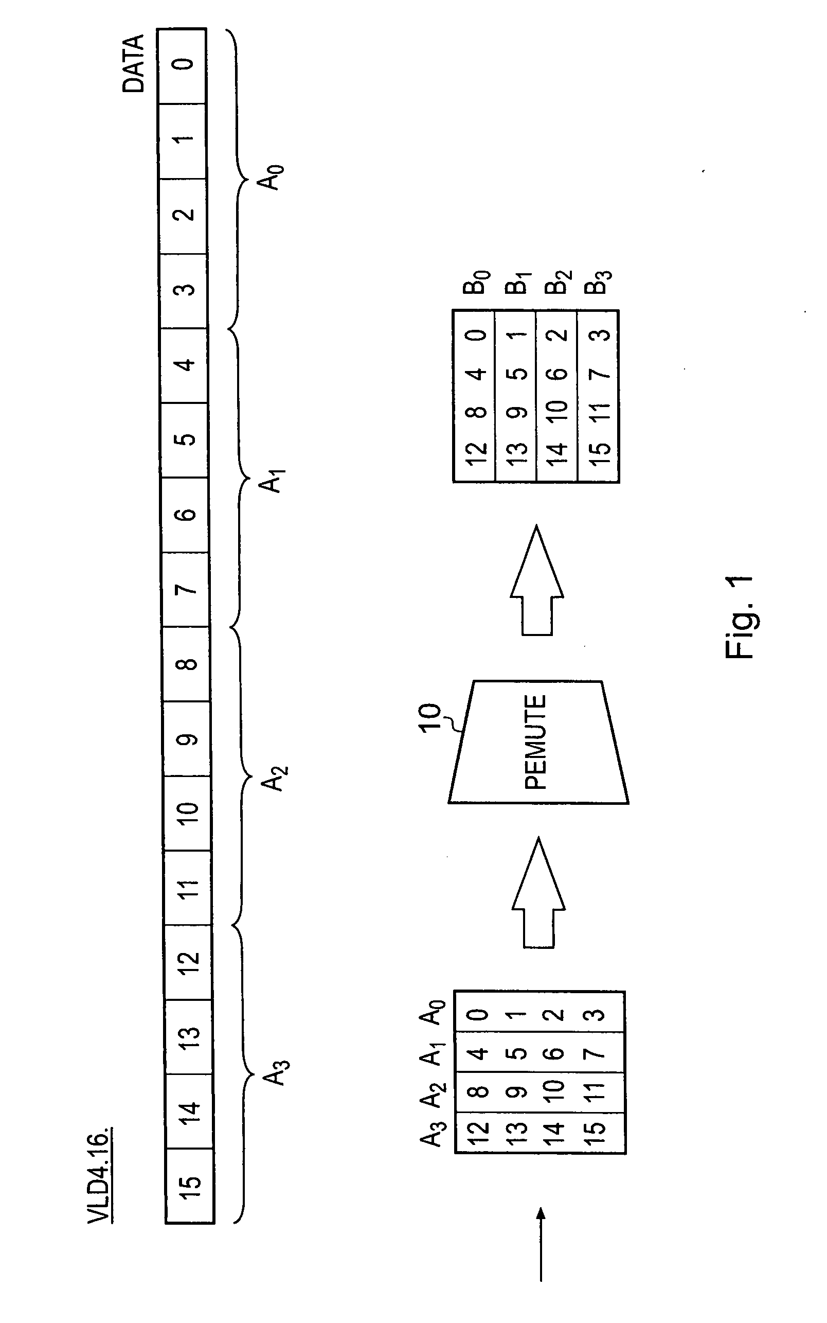 Data processing apparatus