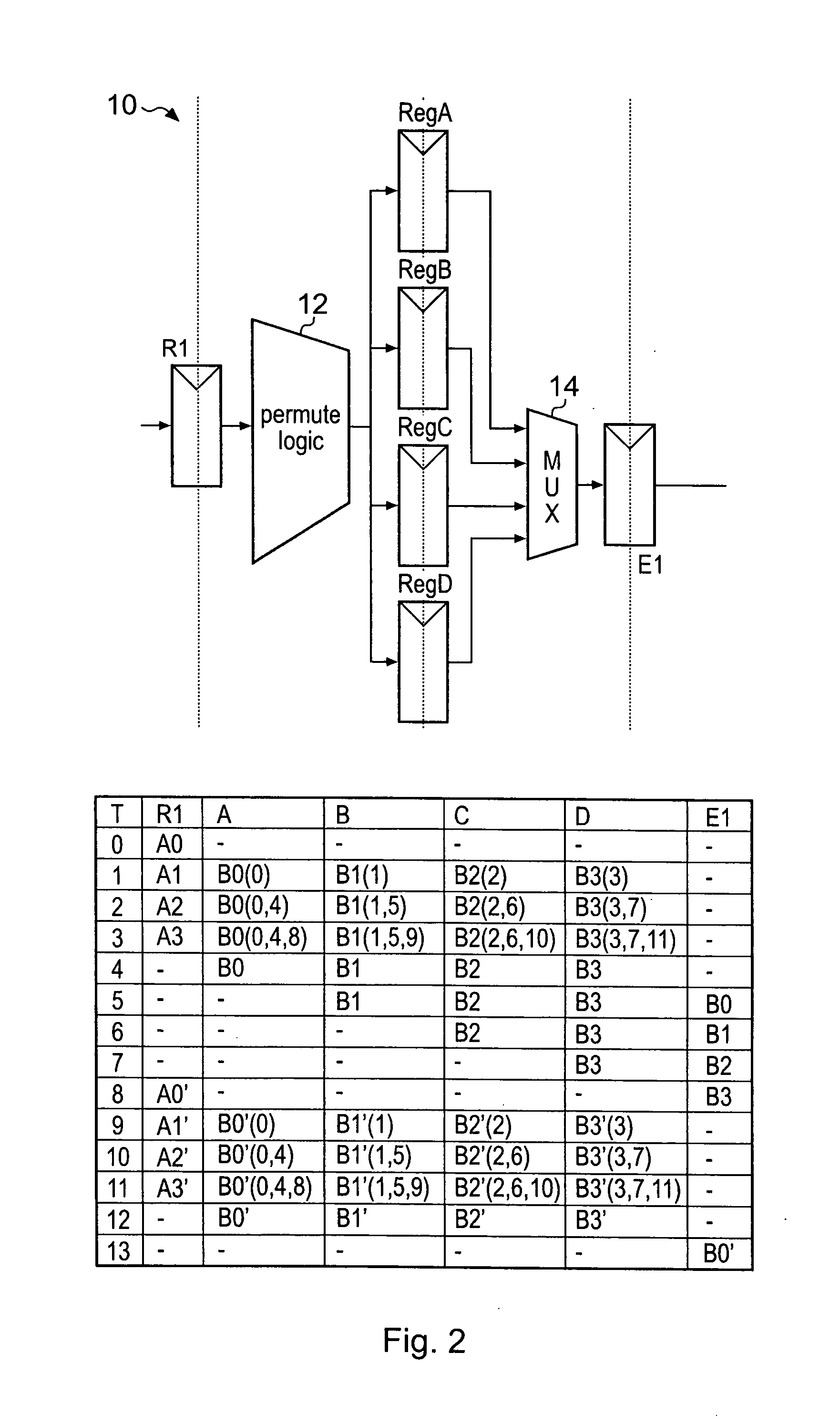 Data processing apparatus