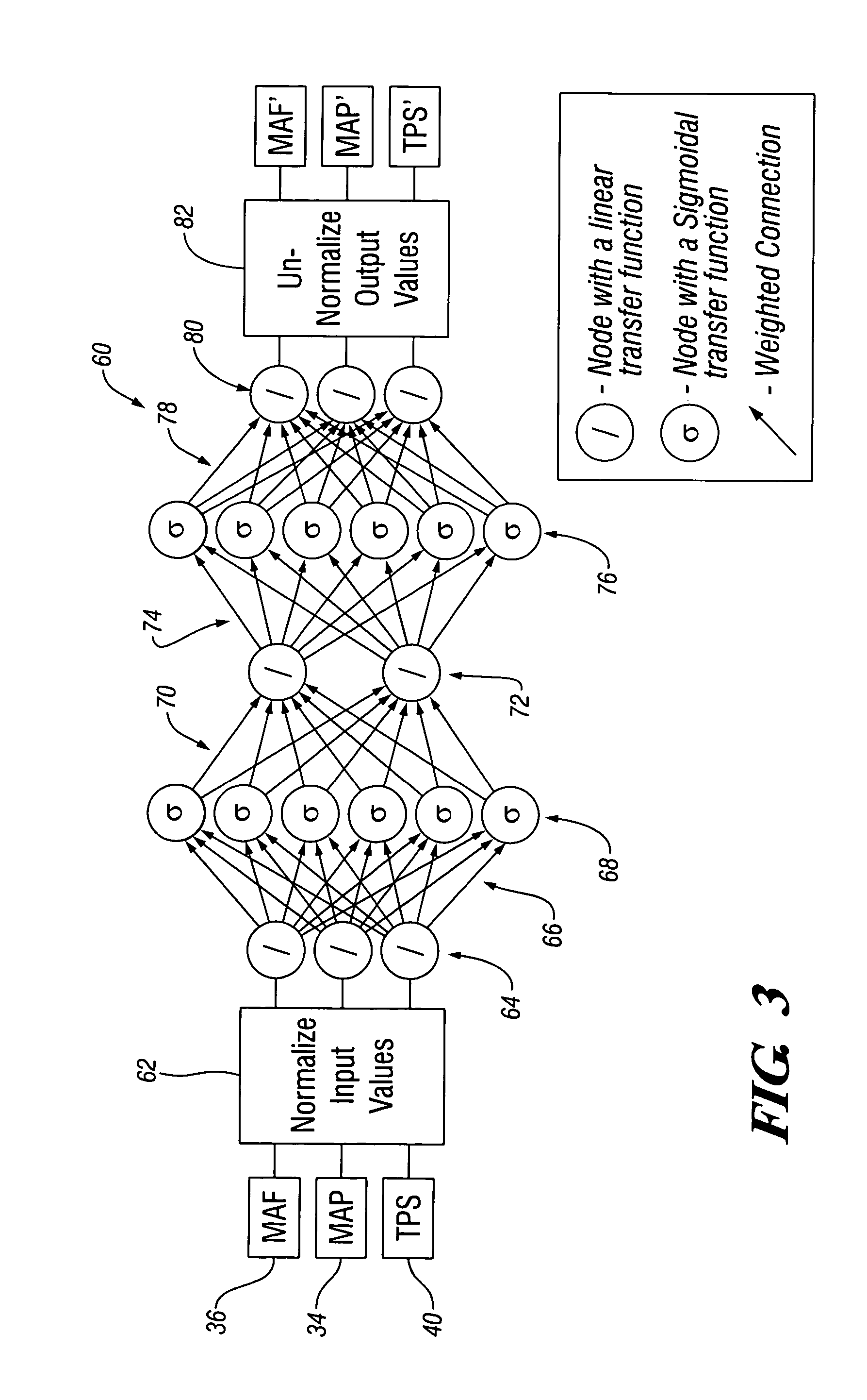 Method and apparatus to diagnose intake airflow