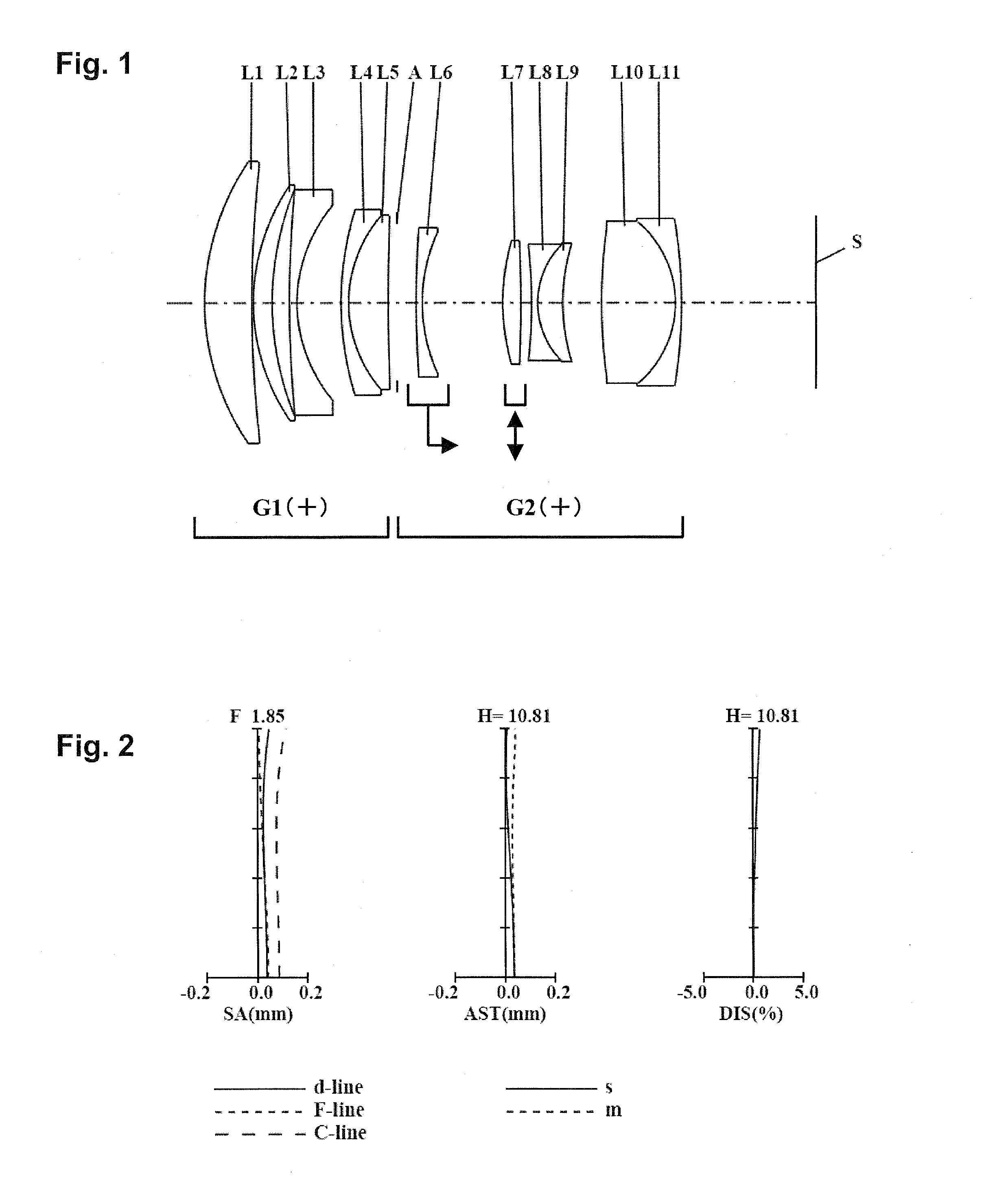 Inner focus lens, interchangeable lens device and camera system