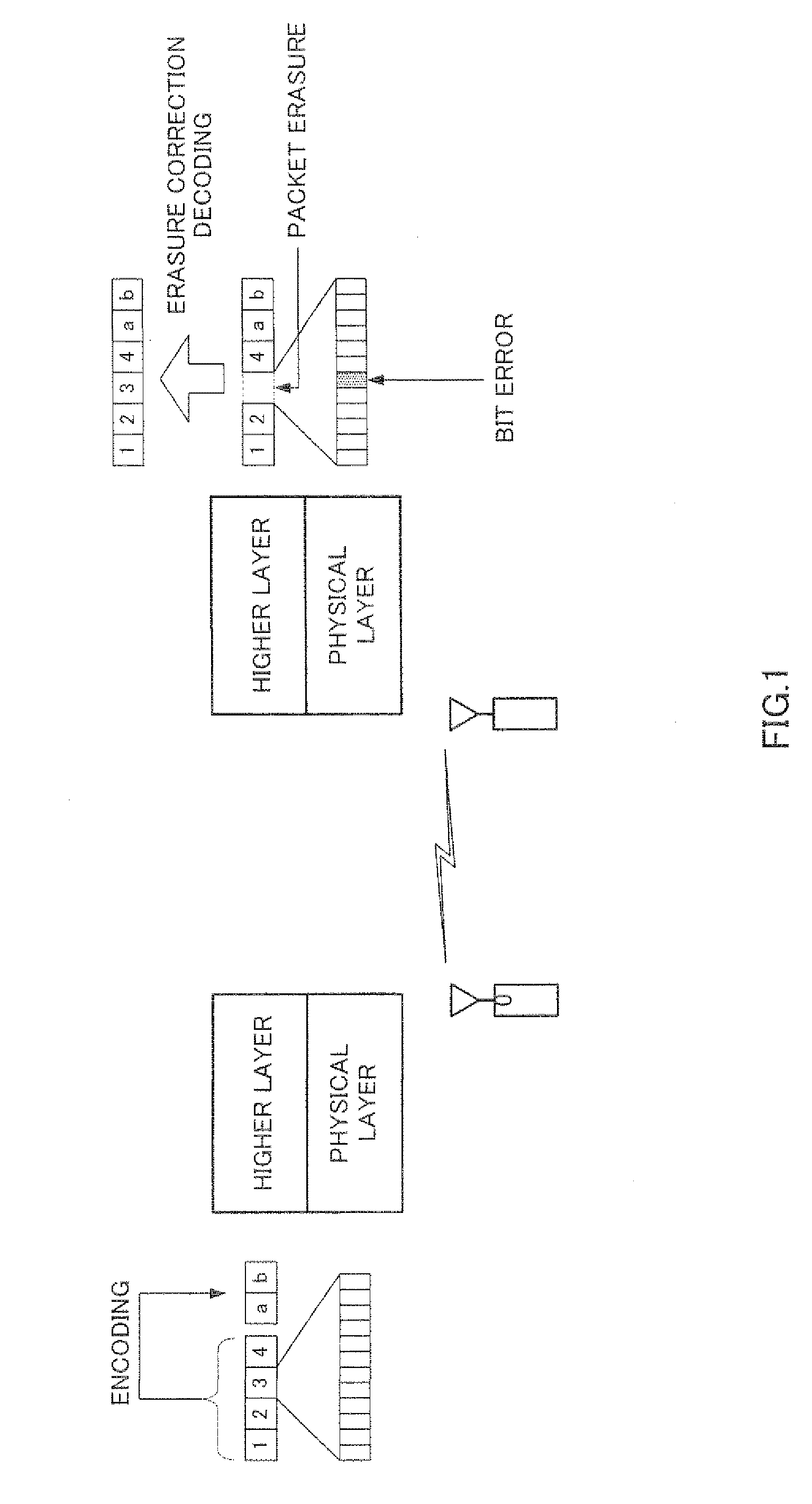 Loss correction encoding device and loss correction encoding method