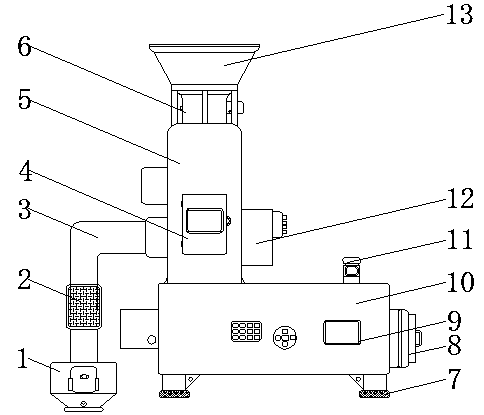 Multifunctional grain drying machine