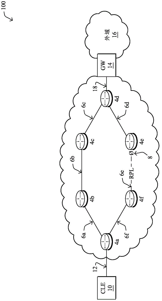 Using Ethernet ring protection switching with computer networks