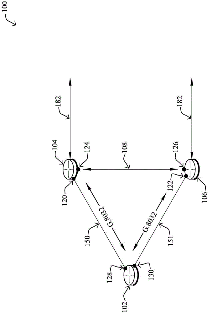 Using Ethernet ring protection switching with computer networks