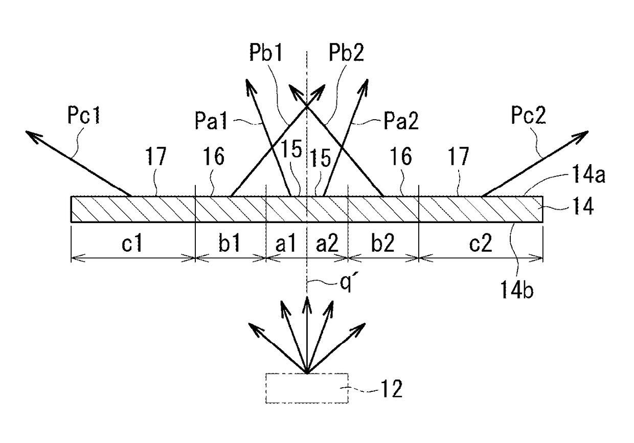 Illumination device