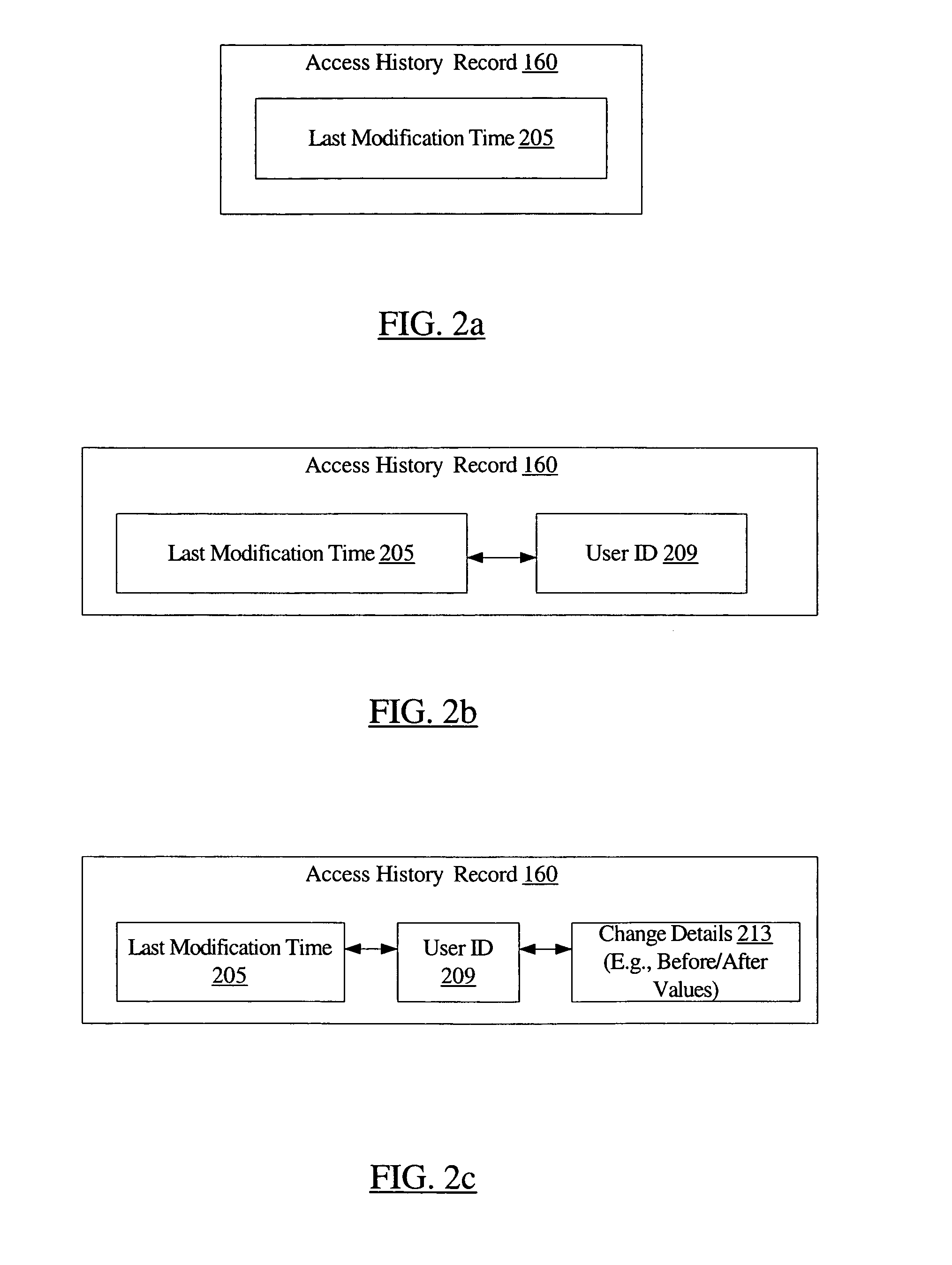 Using recent activity information to select backup versions of storage objects for restoration