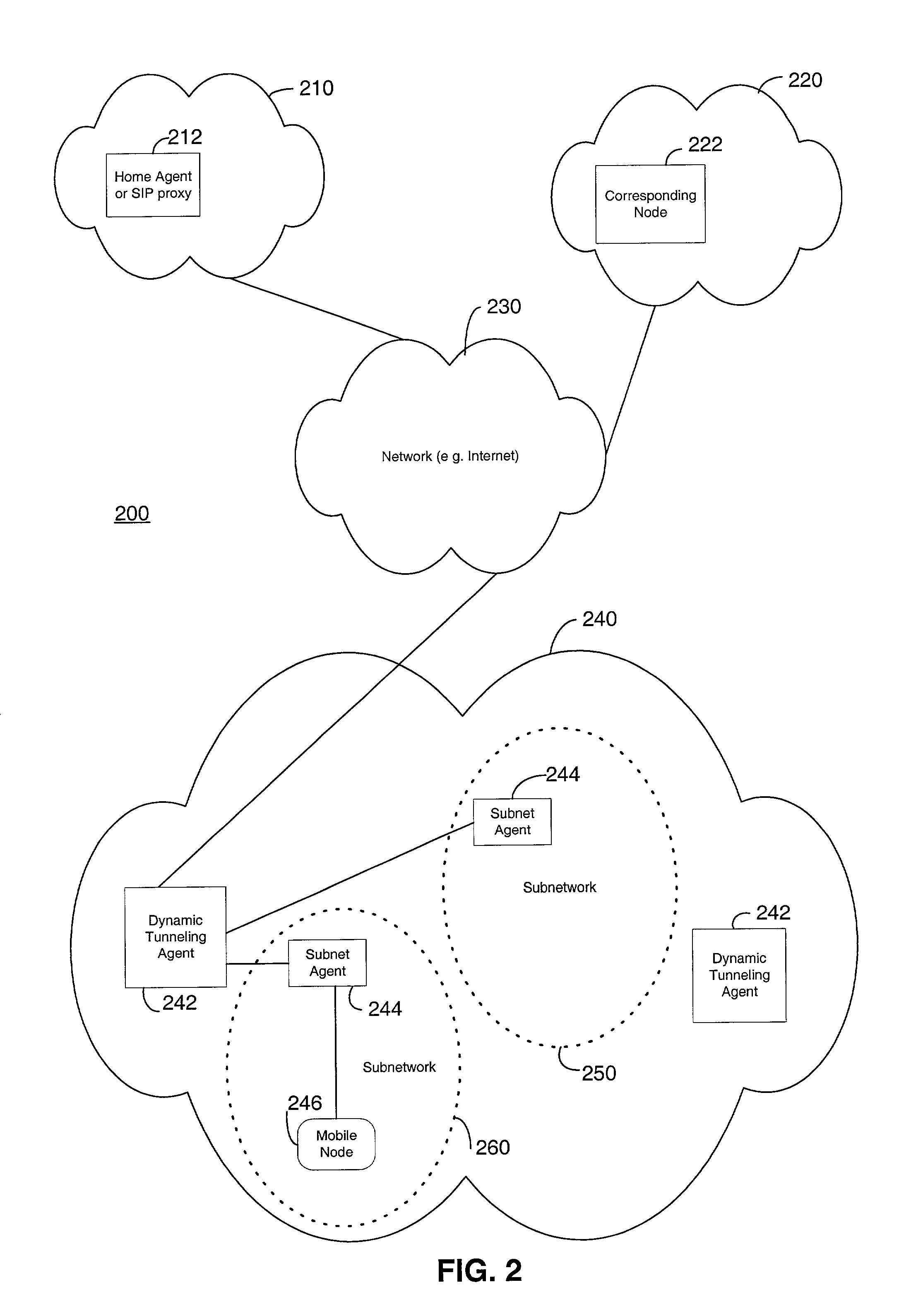 Methods and systems for a generalized mobility solution using a dynamic tunneling agent