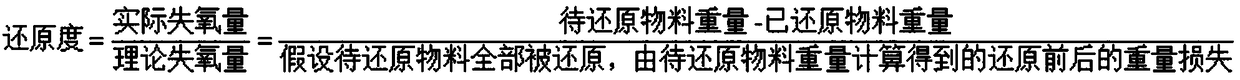 Bottom blowing reduction device and reduction method using device