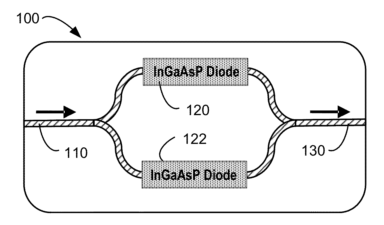 Hybrid optical modulator