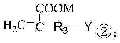 Preparation method for hyperbranched polycarboxylic-acid concrete efficient water reducer