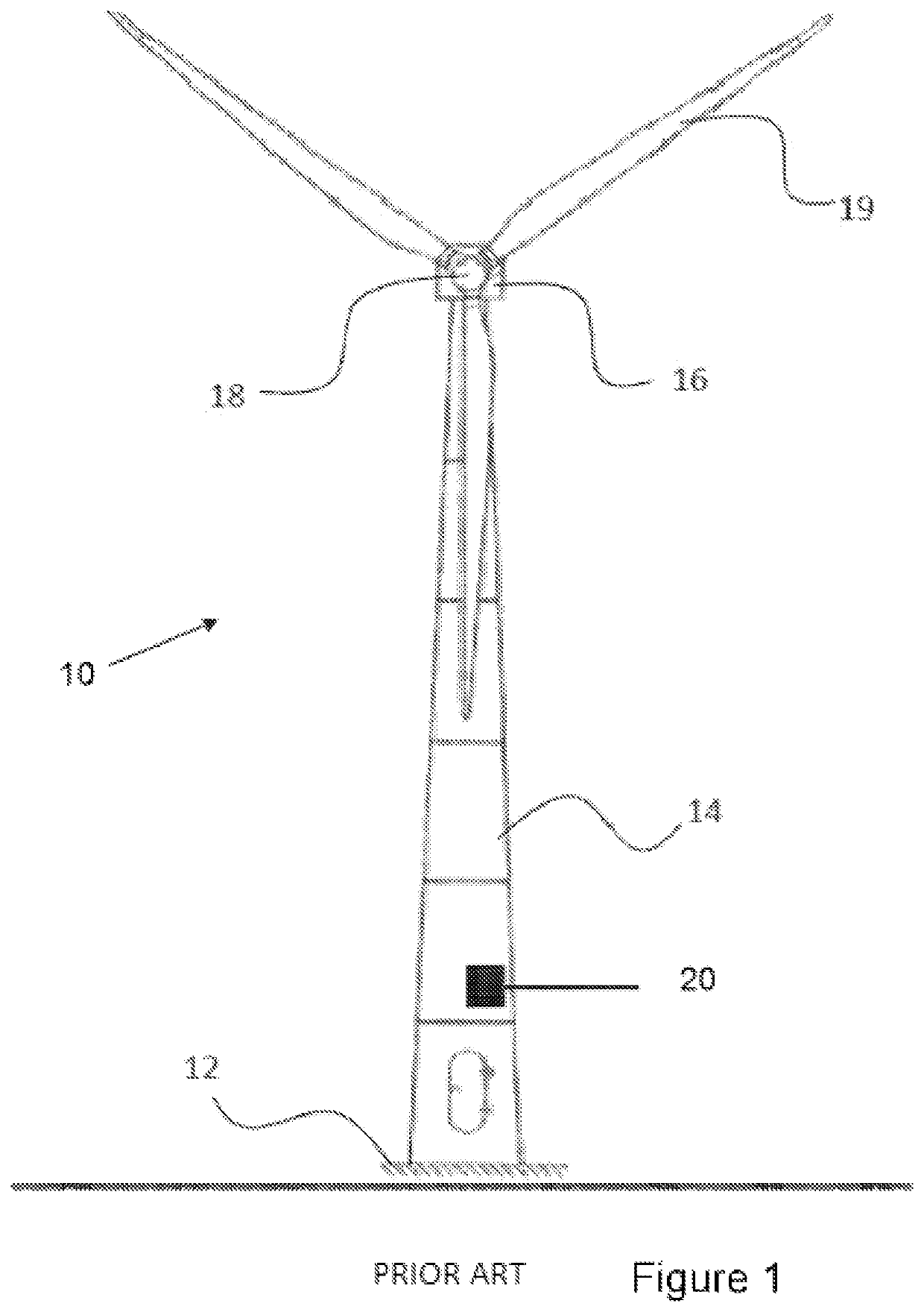 Wind turbine safety system