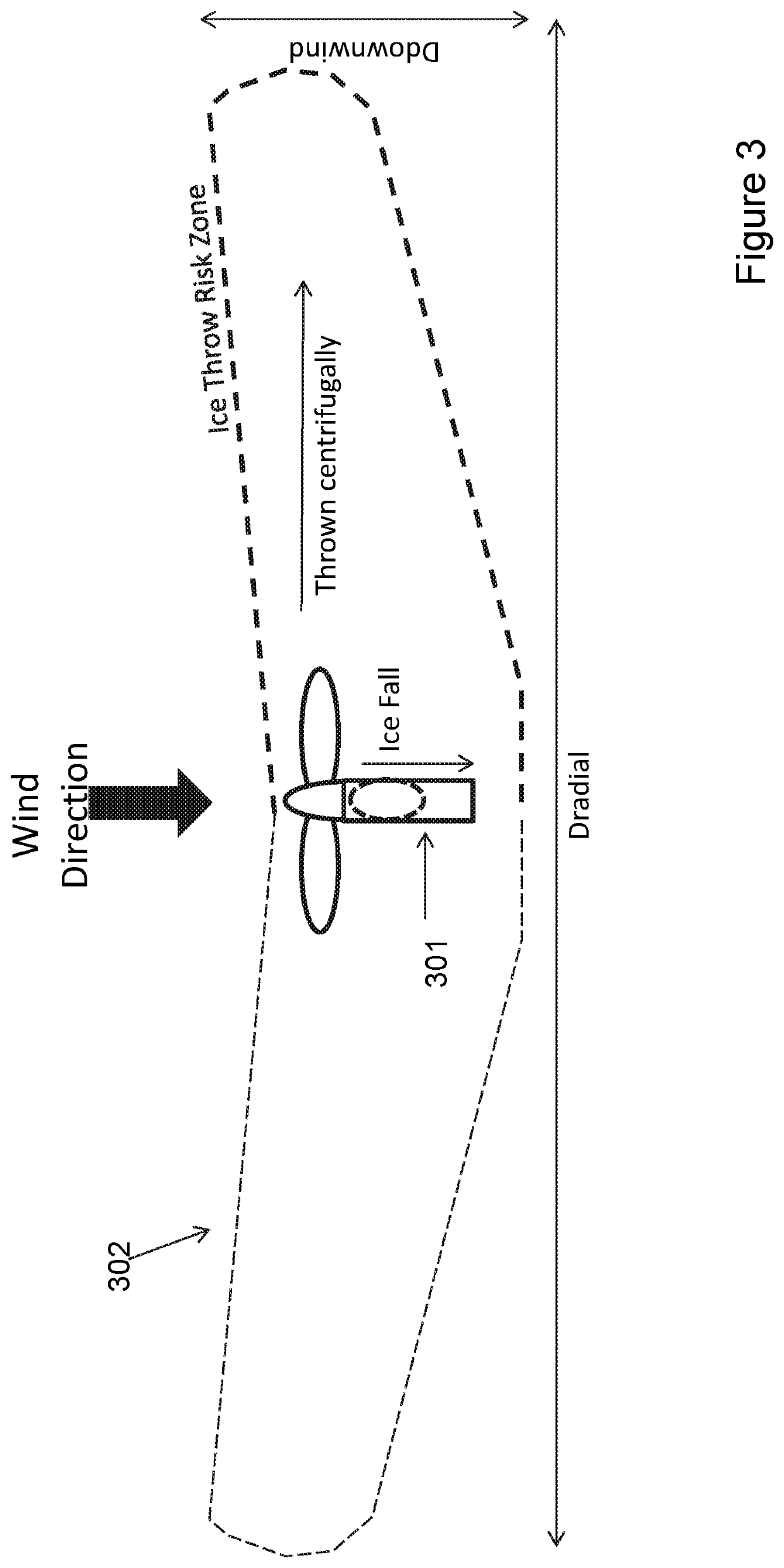 Wind turbine safety system