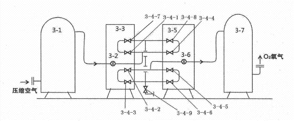 Adjustable oxygenation energy-saving combustion-supporting system