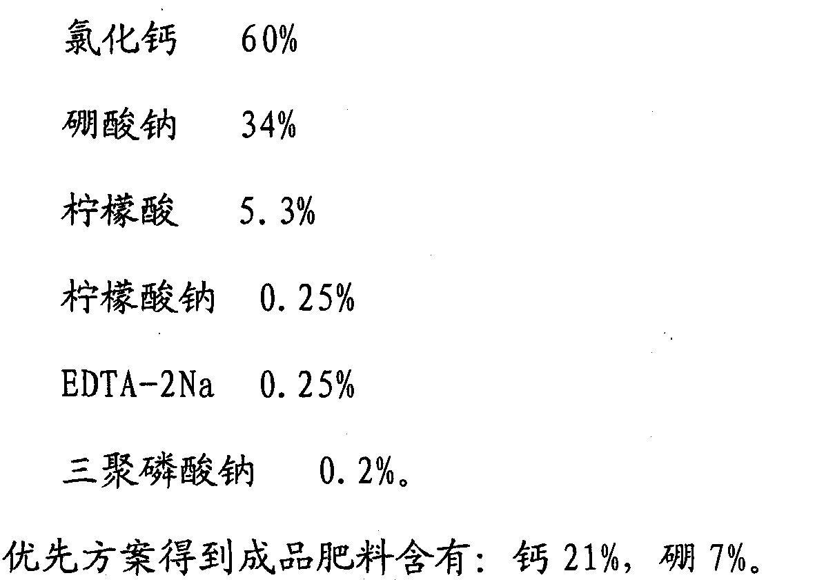 Calcium-boron compound fertilizer and preparation method thereof