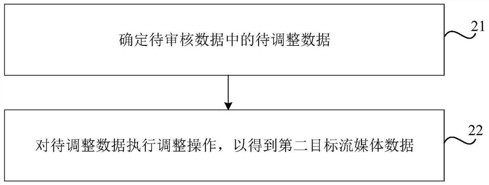 Video playing method and device and computer readable storage medium