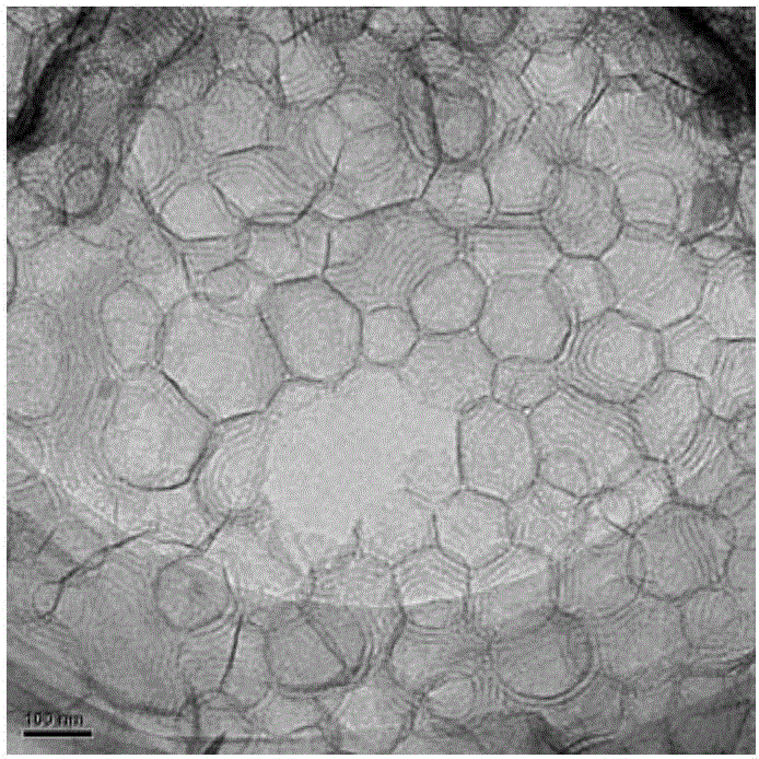 Silane coupling olefin polymer modified porous composite material and preparation method