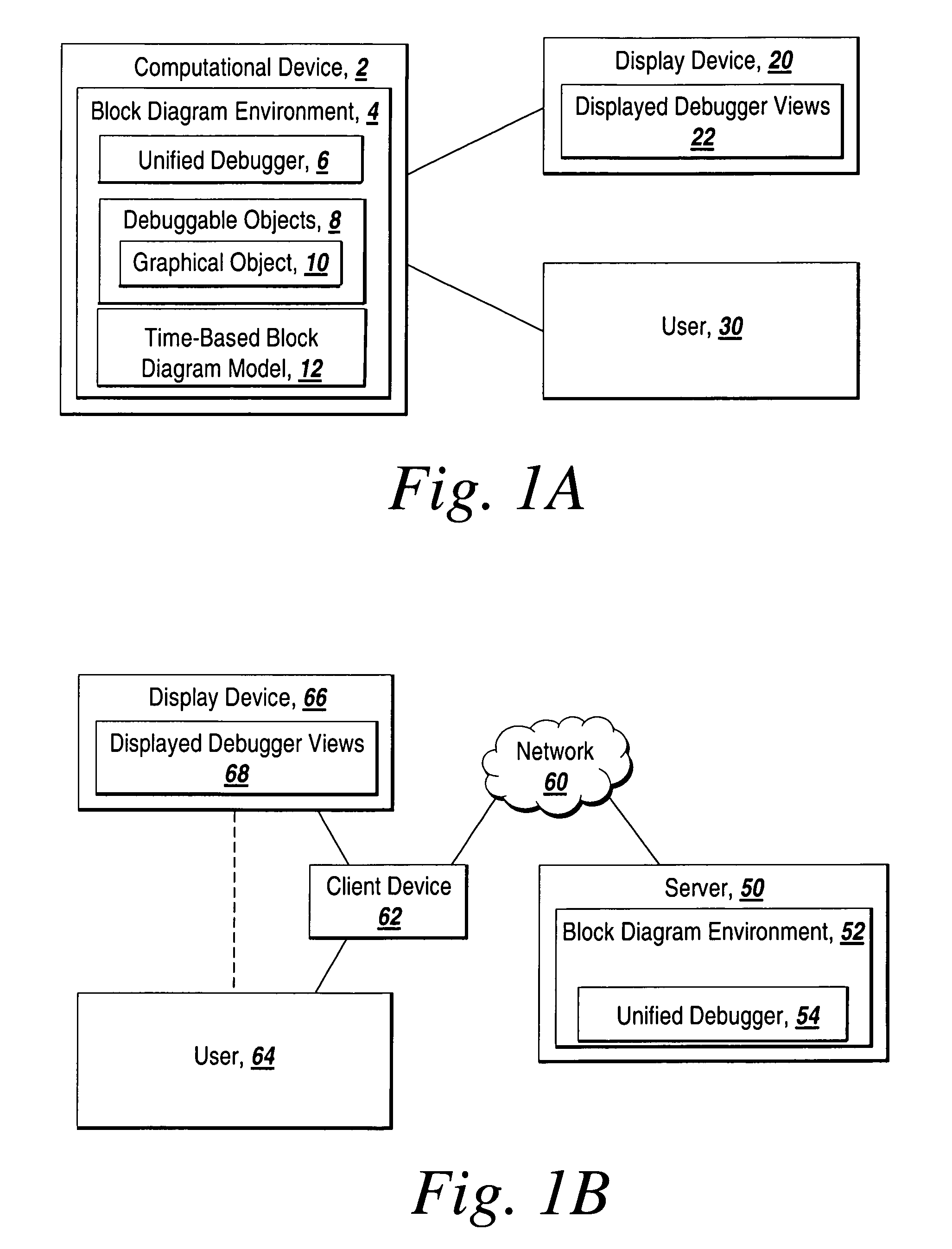 Multi-domain unified debugger