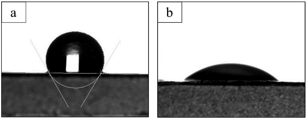 Preparation method of functional PU-AOPAN (polyurethane-amidoximepolyacrylonitrile) composite nanofiber membrane