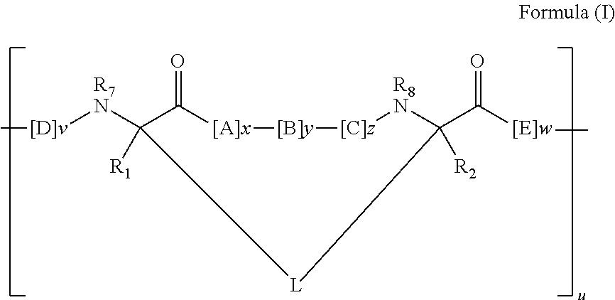 Triazole-crosslinked and thioether-crosslinked peptidomimetic macrocycles