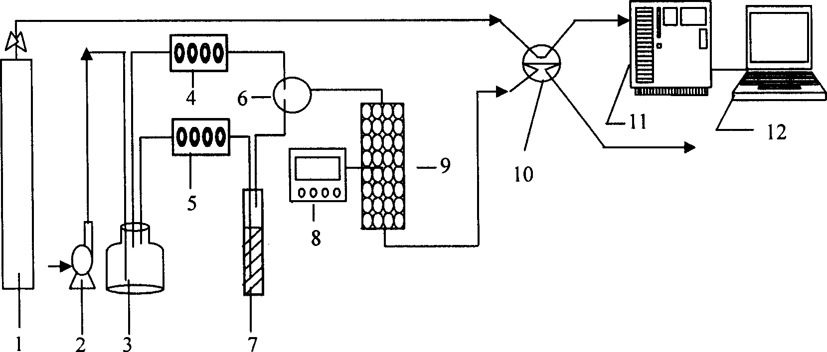 Method for combination preparation of CuO/CeO2/gamma-Al2O by use of ultrasound-plasma