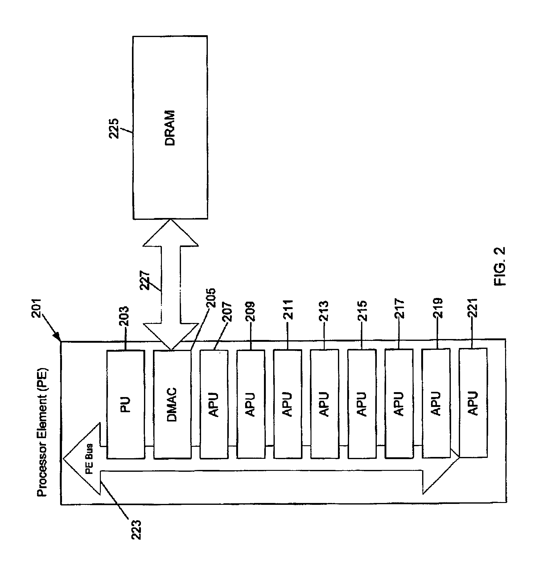 SIMD-RISC processor module