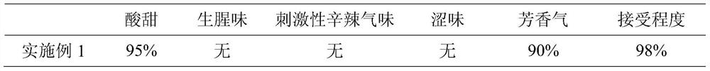 Carrot juice beverage and preparation method thereof