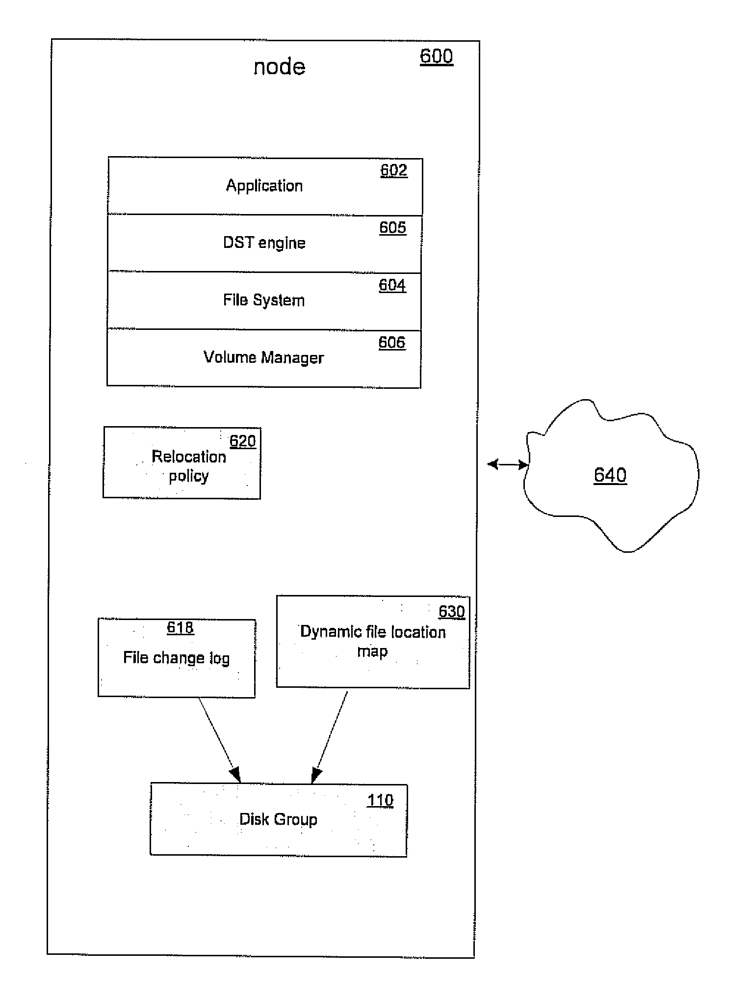 Using a per file activity ratio to optimally relocate data between volumes