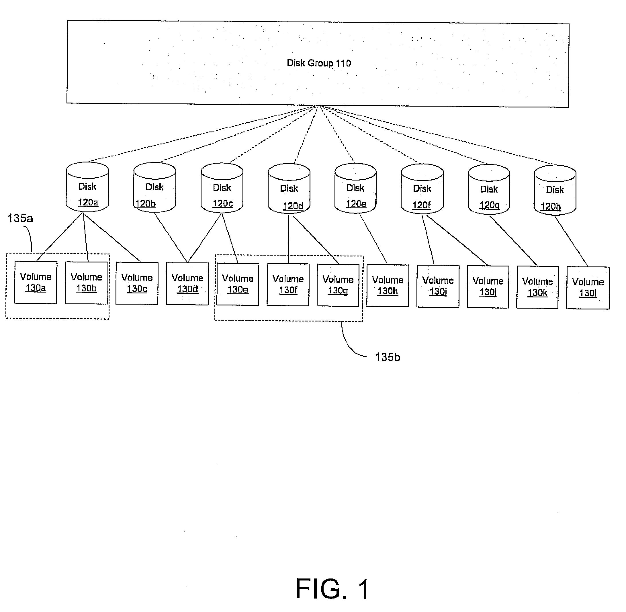 Using a per file activity ratio to optimally relocate data between volumes