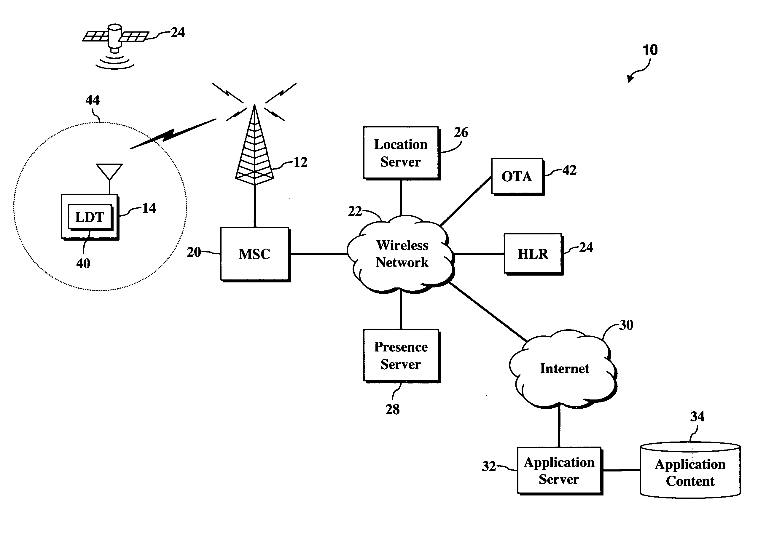 System and method for collecting continuous location updates while minimizing overall network utilization