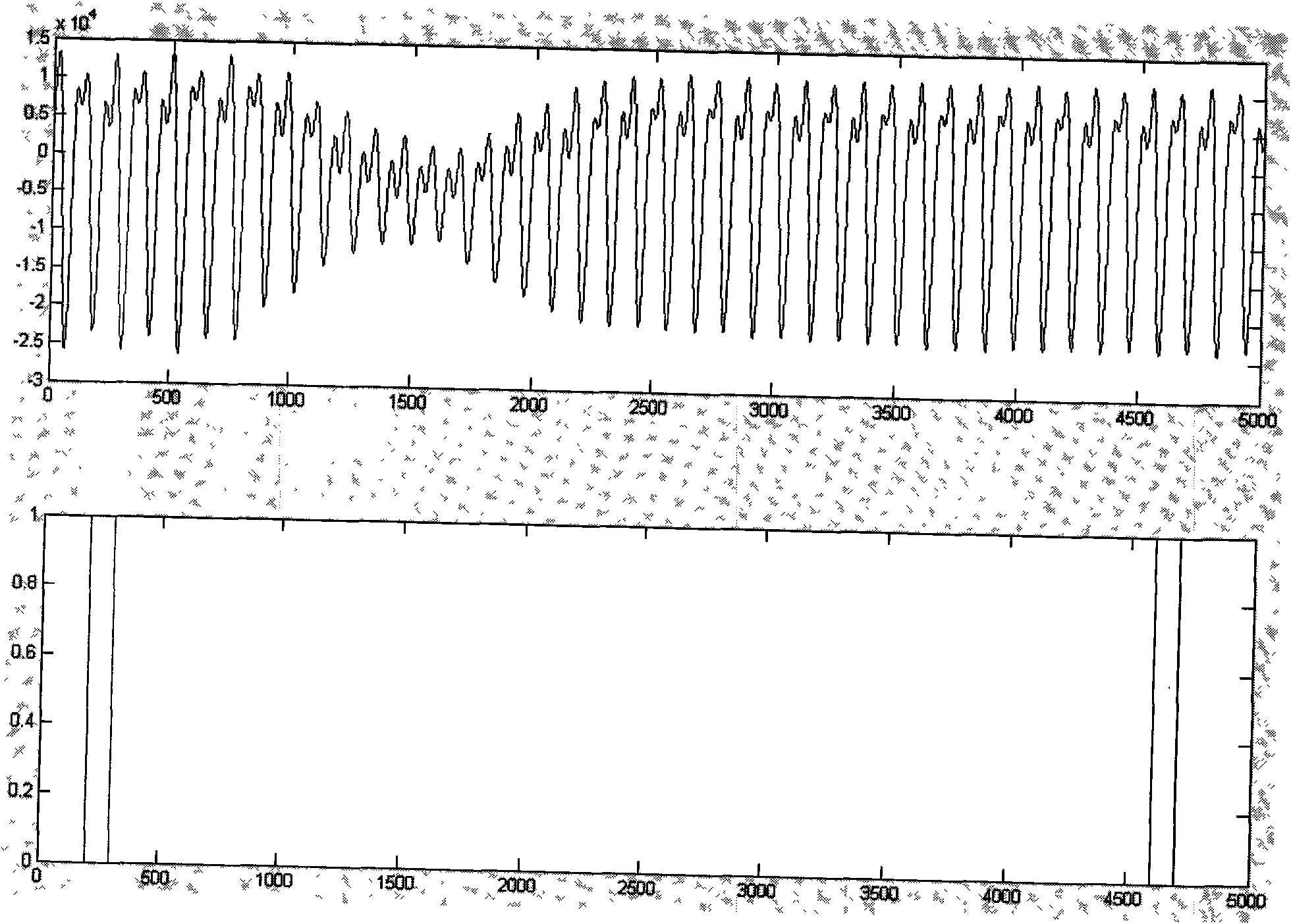 Millimeter wave imaging system for security check and imaging method thereof