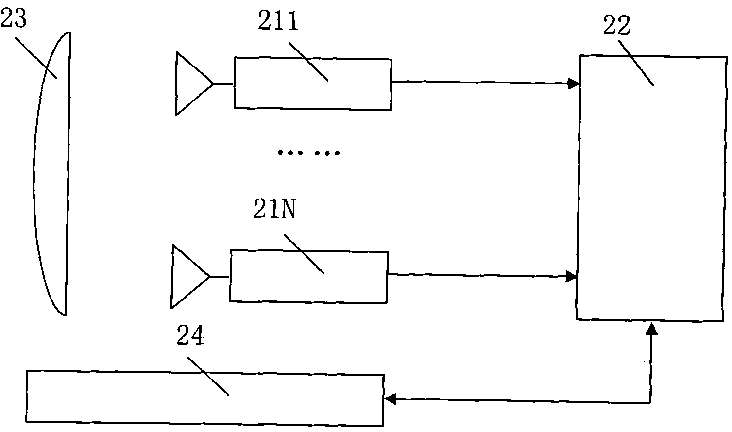 Millimeter wave imaging system for security check and imaging method thereof