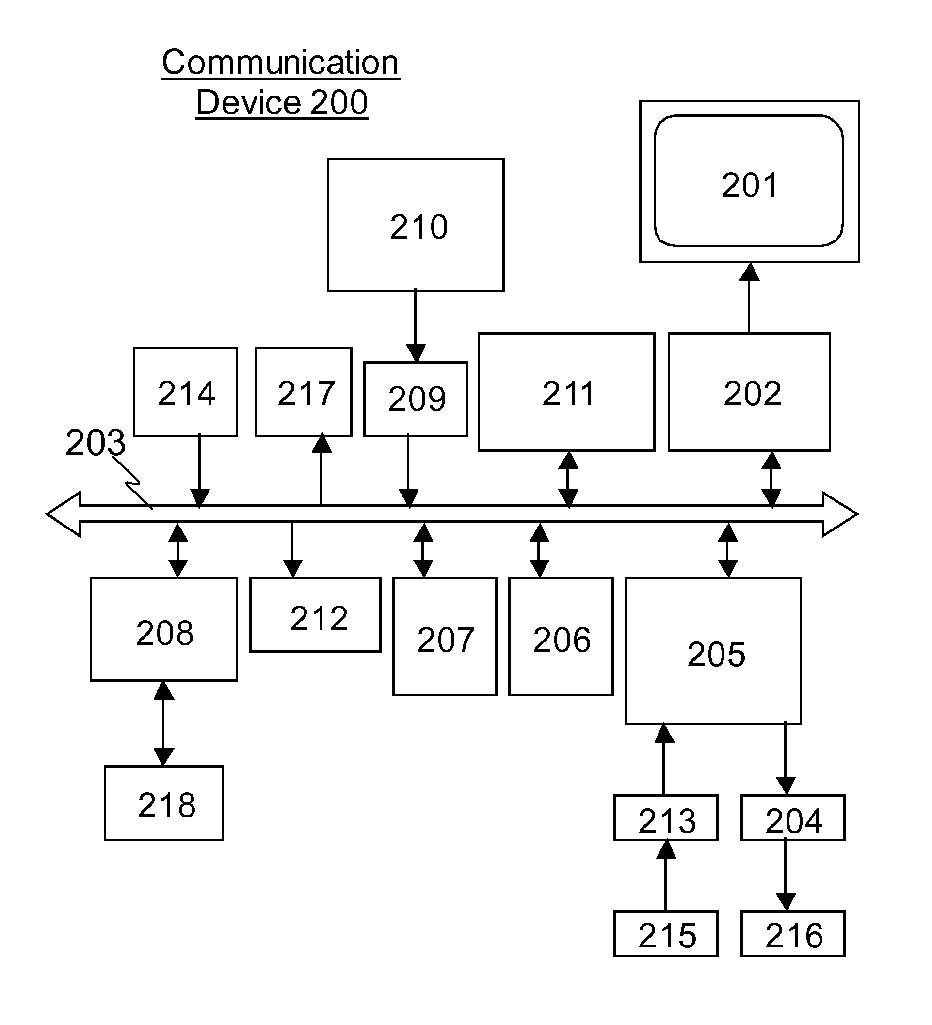 Communication device