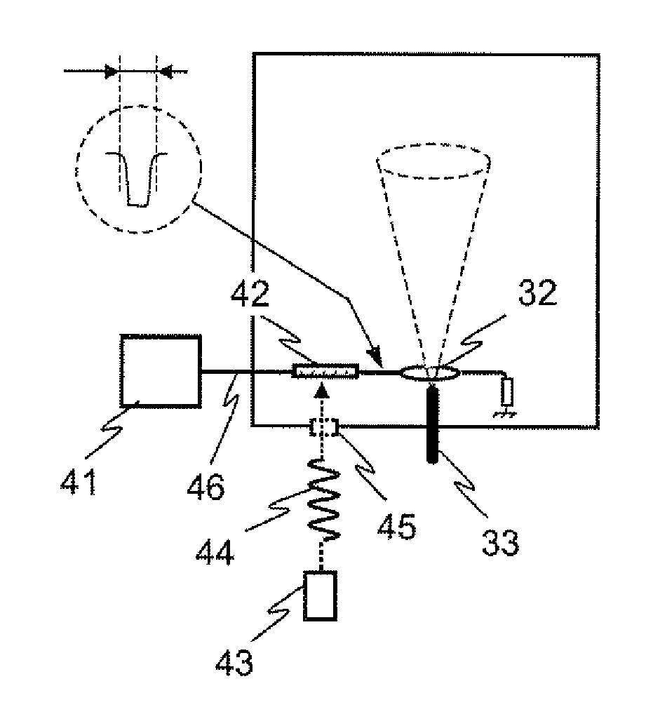 Tomographic Atom Probe Comprising an Electro-Optical Generator of High-Voltage Electrical Pulses