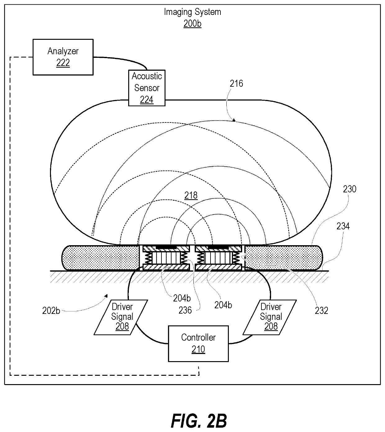 Systems and methods for elastographic and viscoelastographic imaging