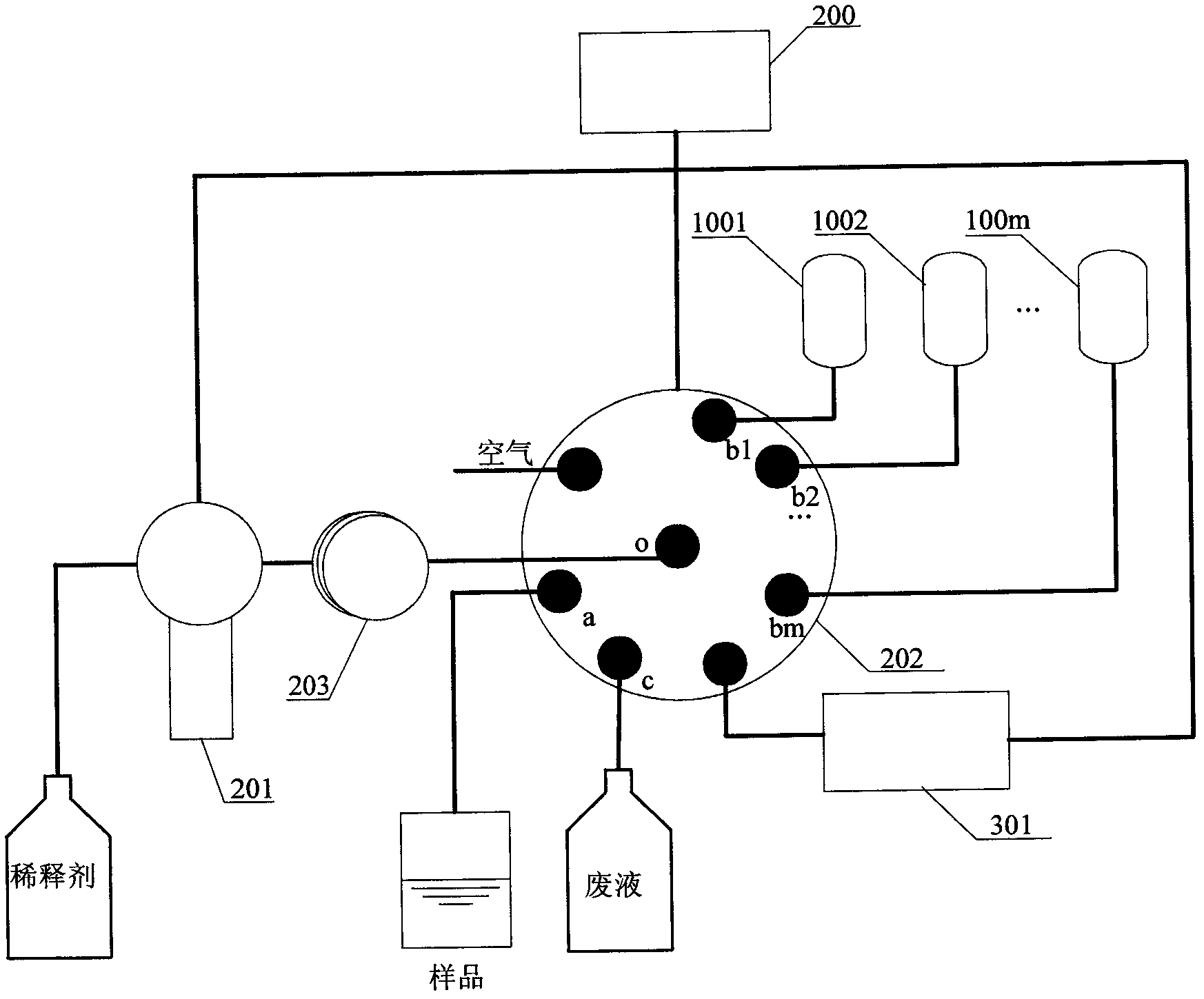 High dilution factor water sample analysis method and device thereof