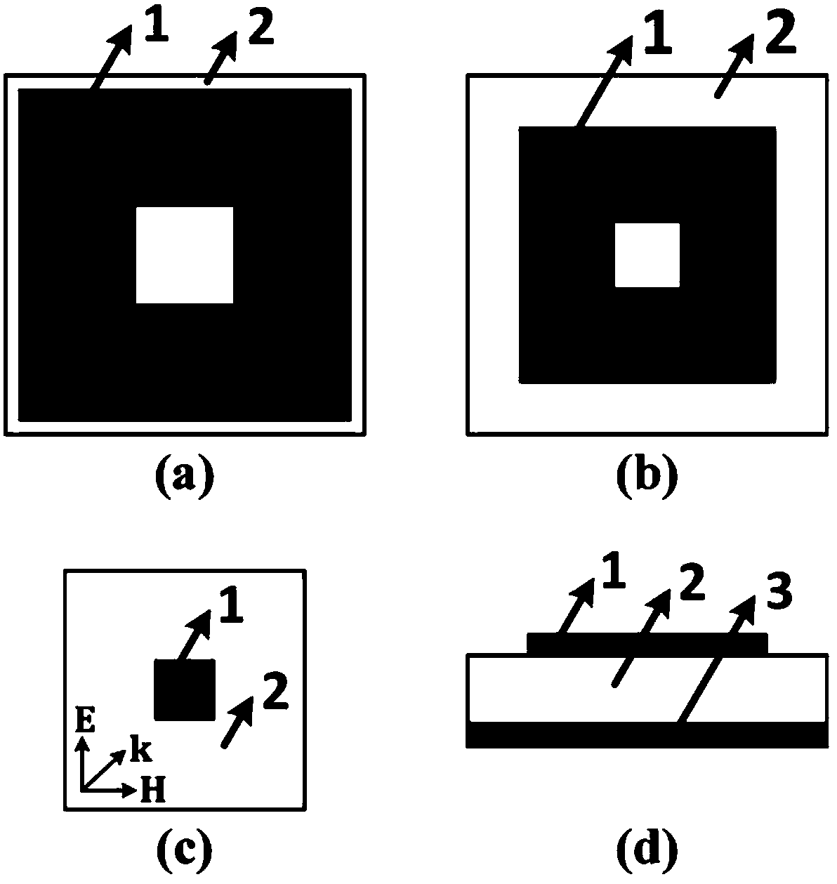 Random Surfaces with Precisely Designed Bandwidths