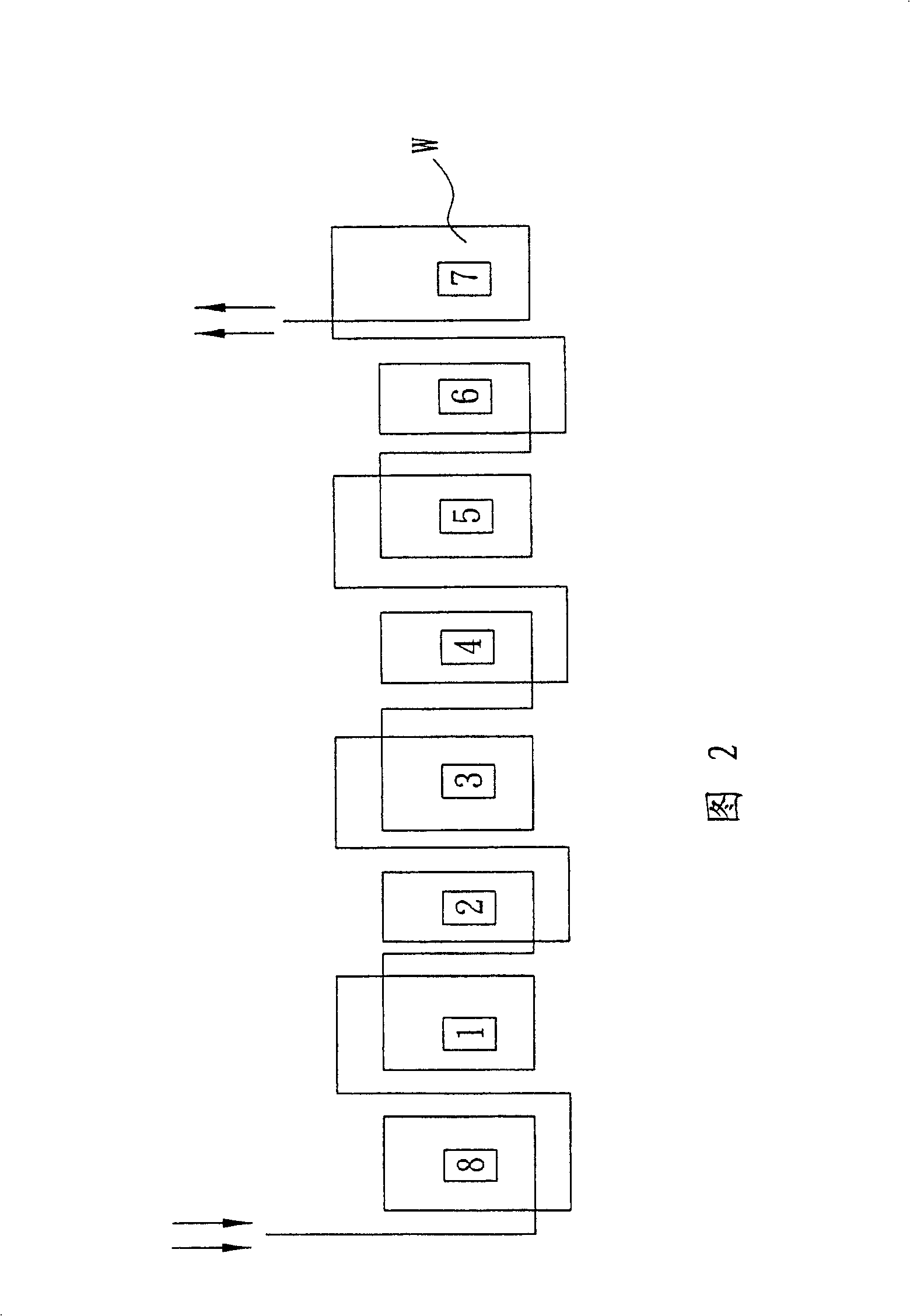 Single-phase motor and its stator winding and tie lines method