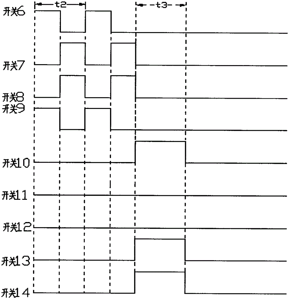 Switch sequential control and PLC oscillation producing magnetic field based energy-saving control circuit