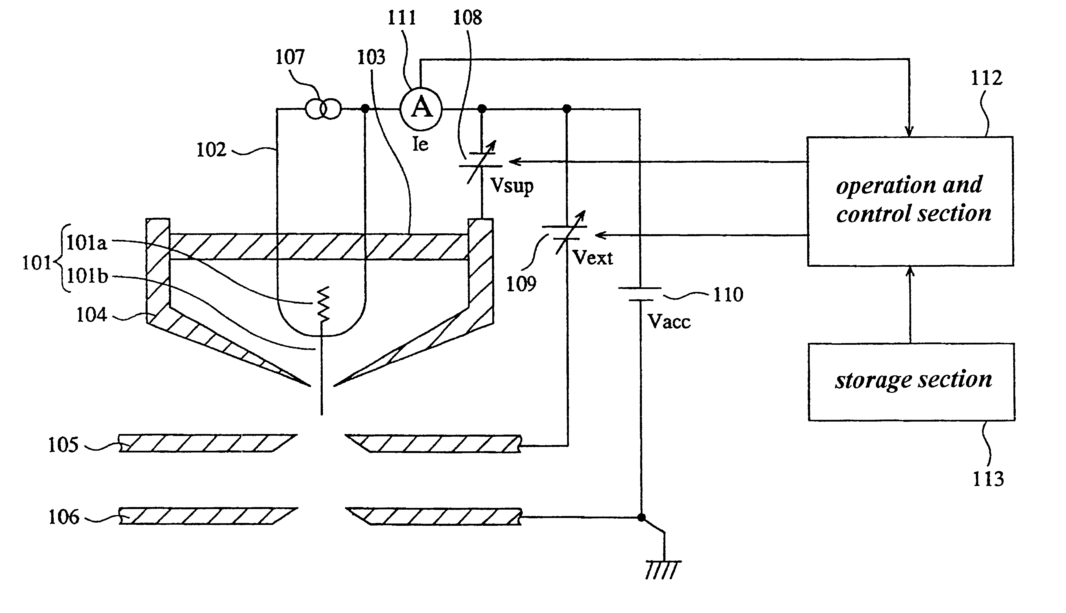 Liquid metal ion source and method for measuring flow impedance of liquid metal ion source