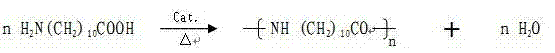 Technology for preparing nylon 11 by 11-aminoundecanoic acid normal-pressure melt polymerization